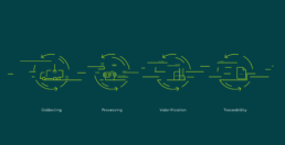 Rematinvest Branding Tomorrow Branding Services simple and complex icons uai